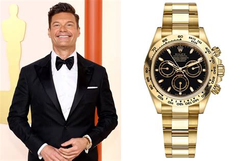 new rolex oscars|Rolex Oscars.